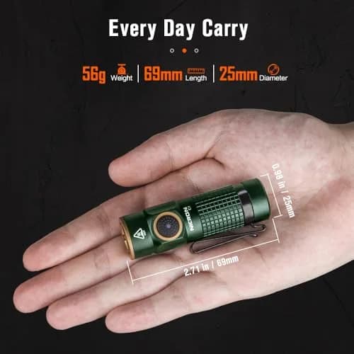 NICRON C1 EDC Rechargeable Flashlight 1200 Lumens | Compact, Waterproof & Magnetic for Camping & Daily Use thumbnail 2