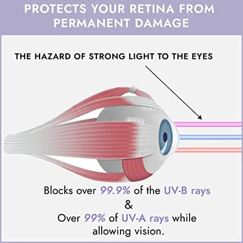 Super Sunnies Flexible UV Eye Tanning Bed Goggles w/Strap - Lavender (18 g) thumbnail 5