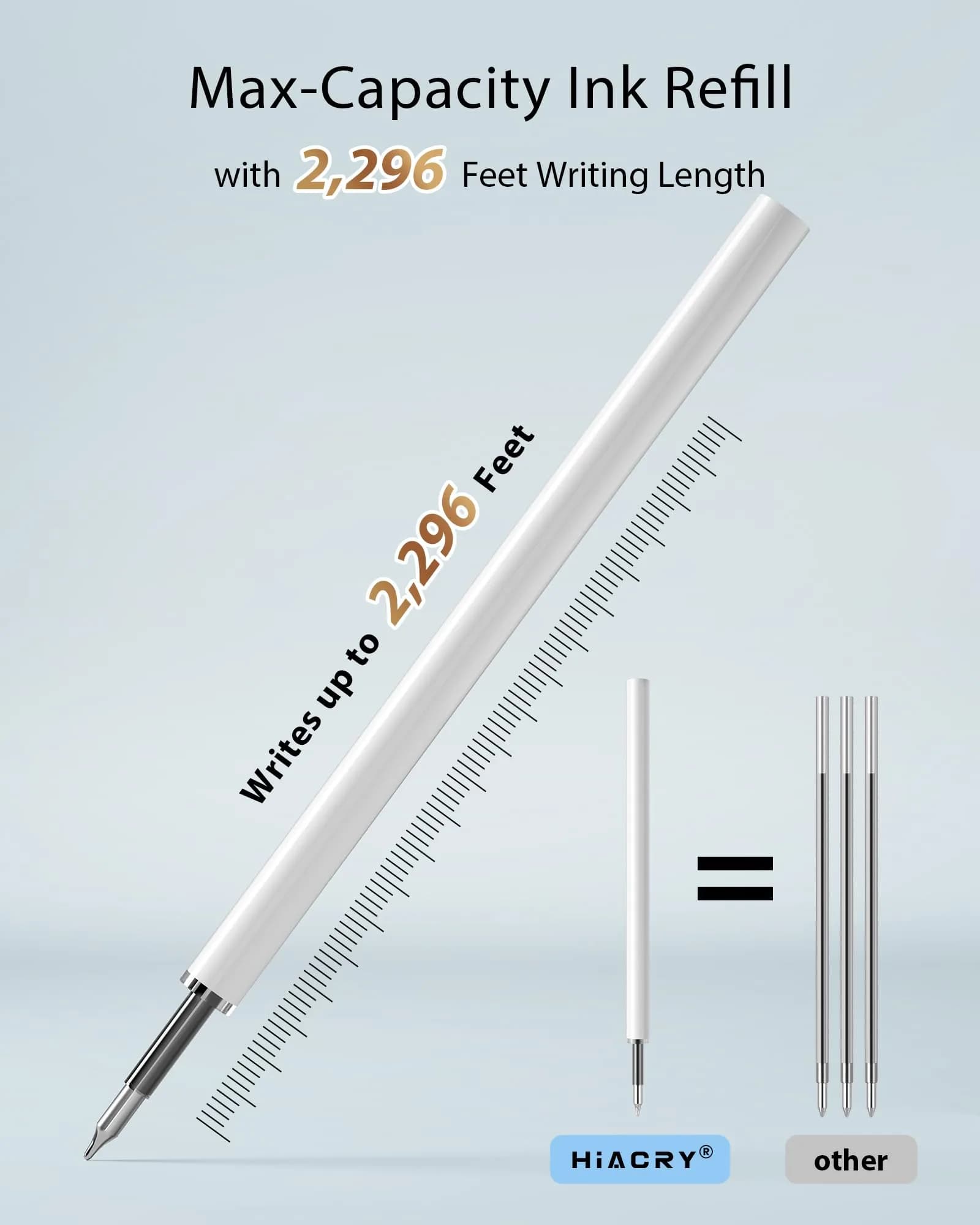 Hiacry Gel Ink Pens, 8 Pcs, 0.7mm Fine Point, Black Ink | Smooth Writing, Quick-Dry, Aesthetic Journaling Pens - view 6