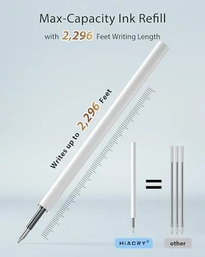 Hiacry Gel Ink Pens, 8 Pcs, 0.7mm Fine Point, Black Ink | Smooth Writing, Quick-Dry, Aesthetic Journaling Pens thumbnail 6