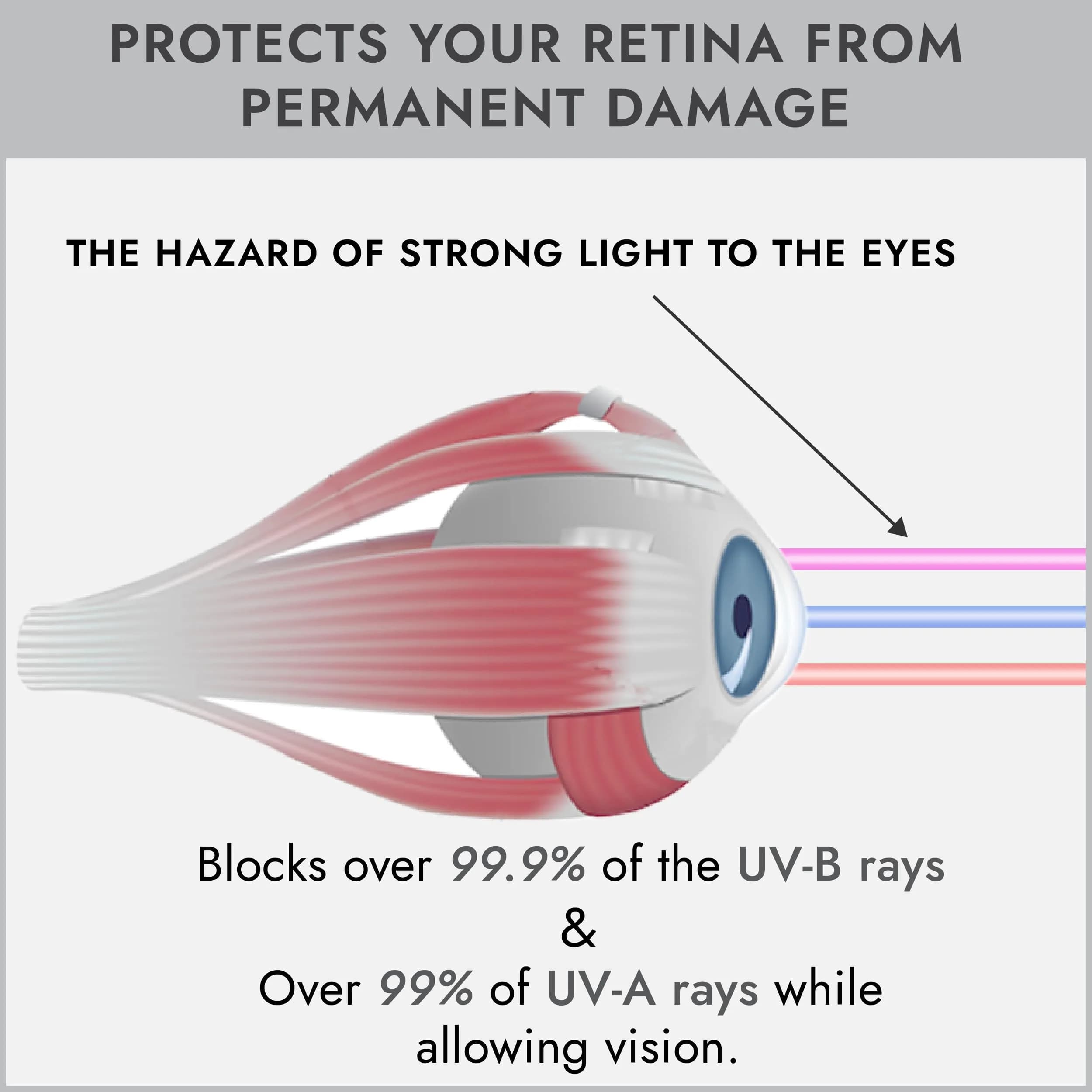 Super Sunnies Flexible UV Tanning Goggles w/Strap - Grey | Polycarbonate Lens with UV Protection - view 5
