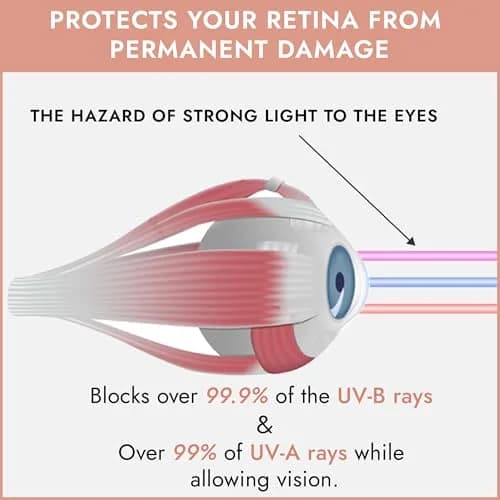 Super Sunnies Flexible UV Tanning Goggles w/Strap - Peach | Eye Protection for Tanning Beds & Red Light Therapy thumbnail 5