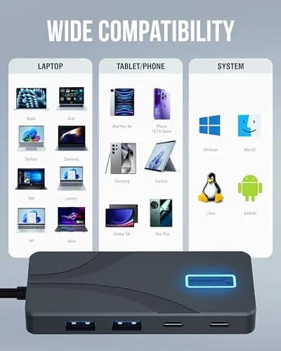 Sabrent USB-C Hub 5-in-1 (HB-TG5P) — 10Gbps, 4K@60Hz HDMI, 80W PD Charging, 2x USB-A, 2x USB-C thumbnail 7