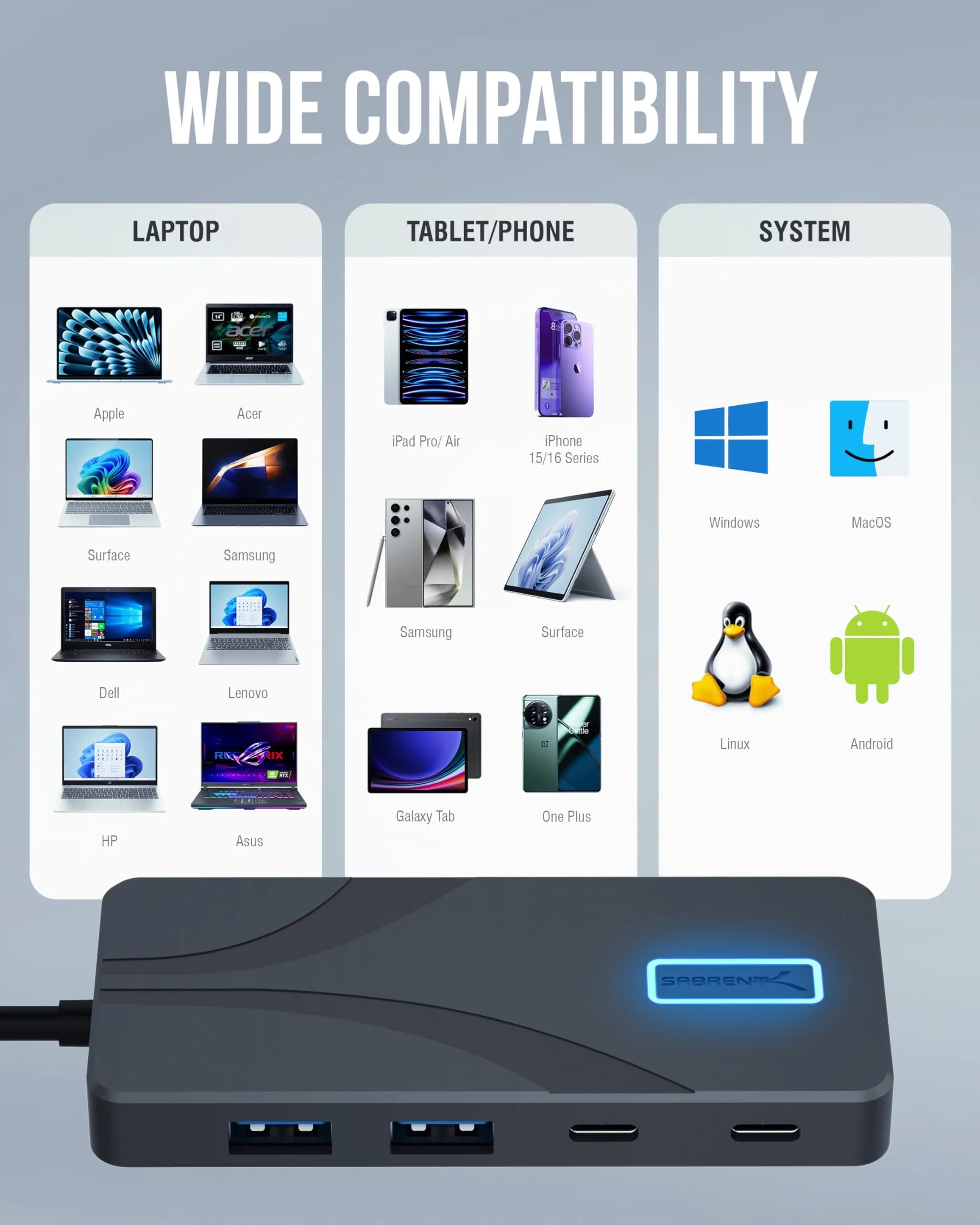 Sabrent USB-C Hub 5-in-1 (HB-TG5P) — 10Gbps, 4K@60Hz HDMI, 80W PD Charging, 2x USB-A, 2x USB-C - view 7
