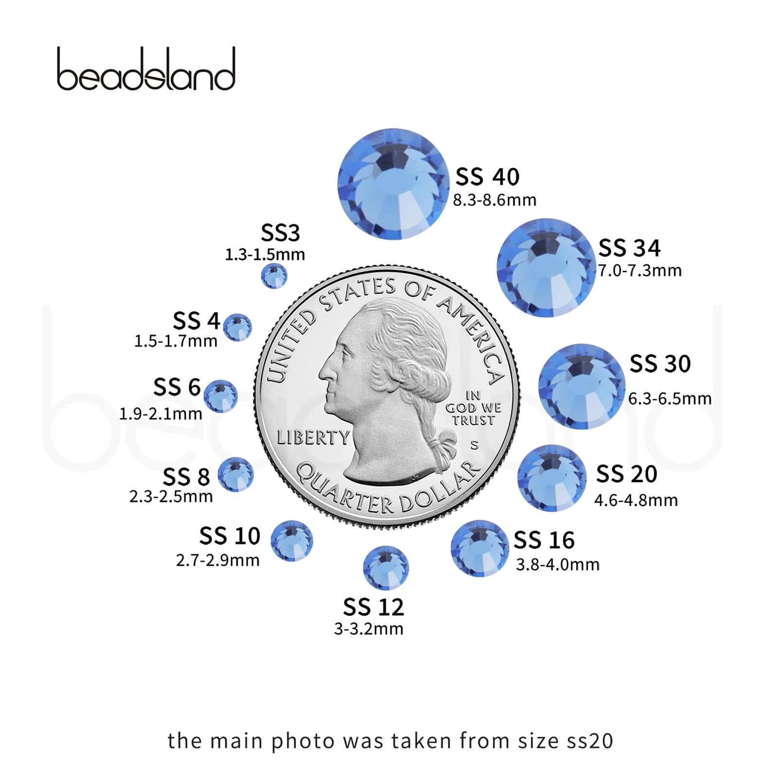 BEADSLAND Light Blue Round Flat Back Rhinestones for Nail Art & Crafts, SS34 (7.0-7.3mm), 288pcs | Sparkle for Your DIY Projects - view 4