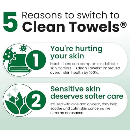 CLEAN SKIN CLUB Sensitive Skin Clean Towels XL, 50 Count | Dermatologist Approved Dry Wipes thumbnail 4