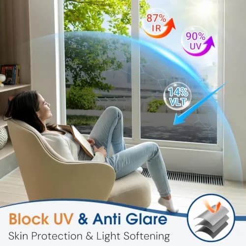 Homein Window Tint for Home with Tools, Black Silver | Static Cling, UV & Heat Reflective Film (23.6" x 157.4") thumbnail 3