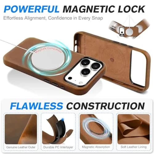 SHIELDON Genuine Leather Case for iPhone 18 Pro Max/17 Pro Max 6.9" | Shockproof & MagSafe Compatible thumbnail 5