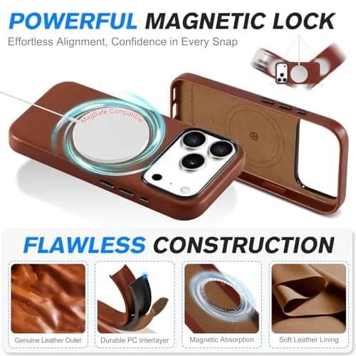 SHIELDON Genuine Leather Case for iPhone 18 Pro Max/17 Pro Max | Magnetic MagSafe Support & Shockproof thumbnail 5