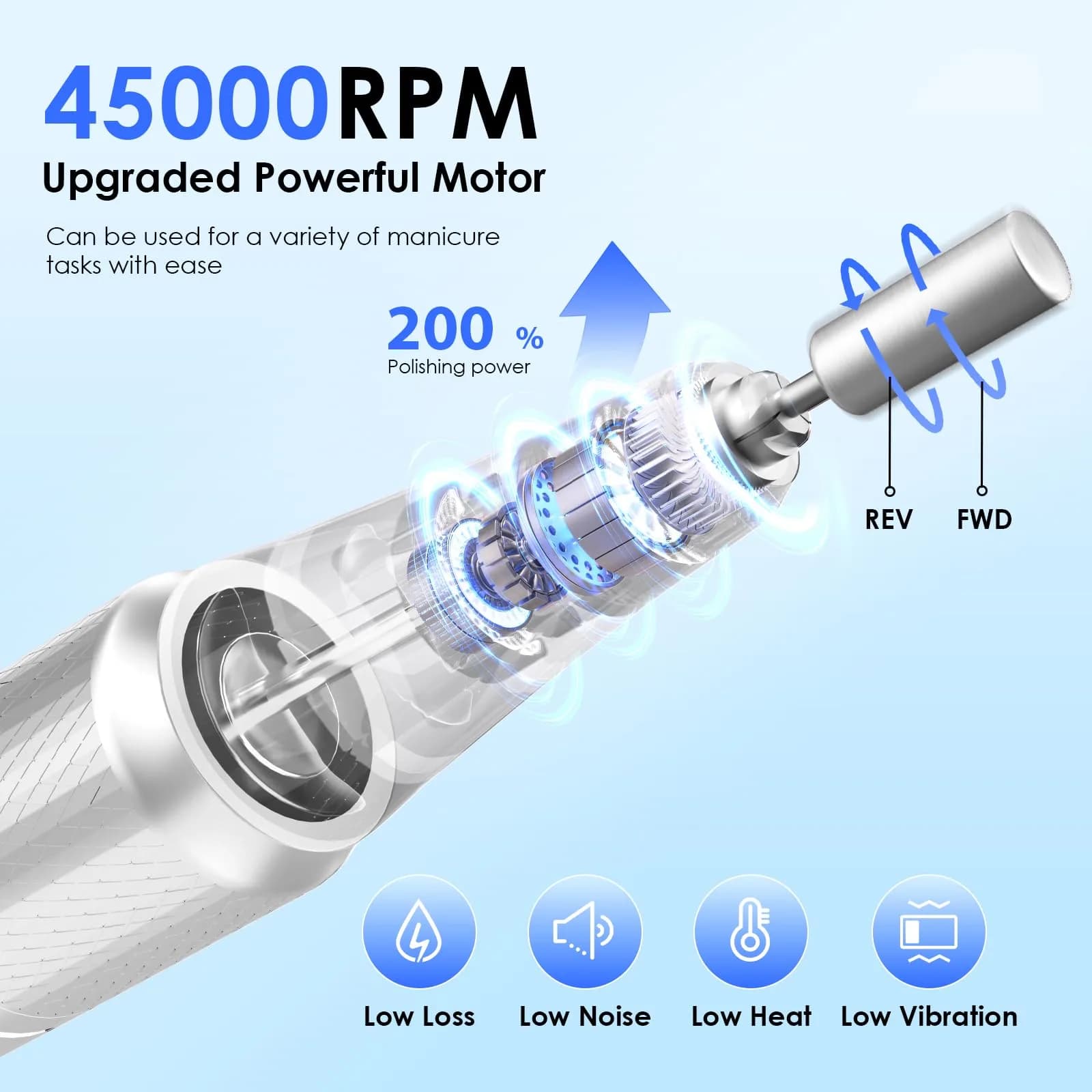 HELIVIVE Professional Electric Nail Drill 45000RPM (White) | Powerful & Portable Cordless Nail File Machine - view 2
