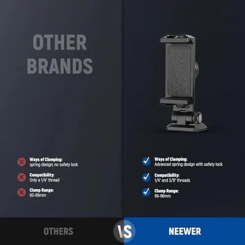 NEEWER SP-02 Phone Tripod Mount Adapter with Arca Type Plate 66-96mm | 360° Rotation, 180° Tilt, Aluminum, Black thumbnail 9