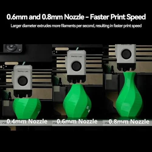 COMTREE Bamboo Original 0.6mm Hardened Steel Nozzle Assembly Hotend Kit for Bambu LAB X1/P1 Series 3D Printers | Wear-Resistant for Abrasive Filaments thumbnail 4