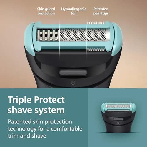 Philips Norelco Body Groomer 7000 Series BG7490/50 | Waterproof Men's Full Body Groomer with Travel Case, 120 Min Runtime thumbnail 4