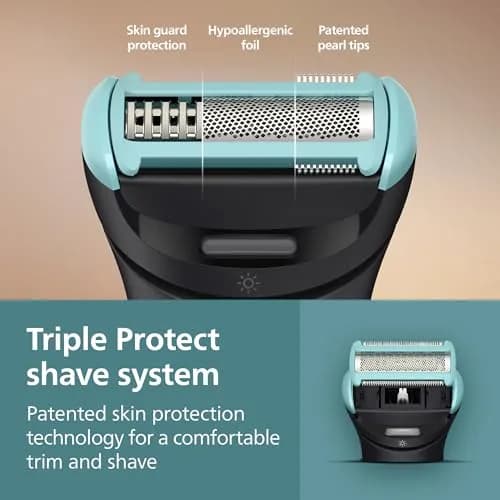 Philips Norelco Replacement Foil for Body Groomer BG2010/40 | Triple Protect Shave System thumbnail 4