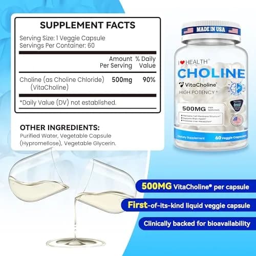 I LOVE HEALTH Liquid Choline Supplement 500mg | Supports Pregnancy & Brain Health thumbnail 8