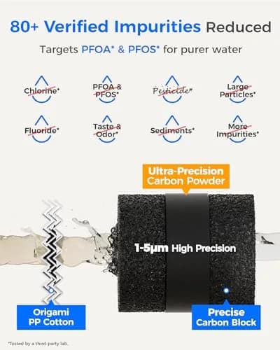 Waterdrop RF15-PF Replacement Filter Cartridge for 15UA-PF Under Sink Water Filter 39.9 cm (15.7 inches) | Reduces PFAS, Chlorine, Bad Taste & Odor thumbnail 3