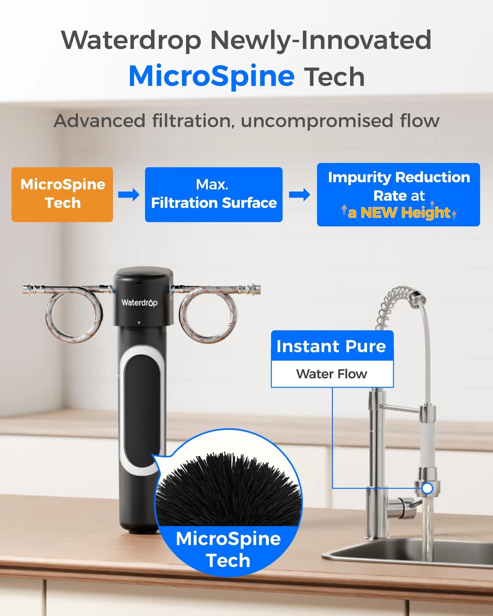 Waterdrop 15UA-PF Under Sink Water Filter System 1000 Gallons | Reduces 80+ Impurities, PFAS, Fluoride - view 6