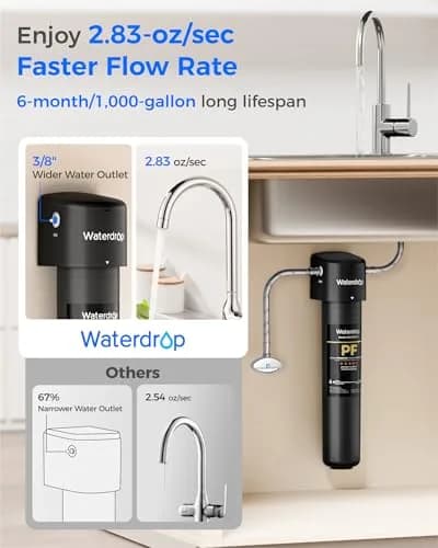 Waterdrop 15UA-PF Under Sink Water Filter System 1000 Gallons | Reduces 80+ Impurities, PFAS, Fluoride thumbnail 7