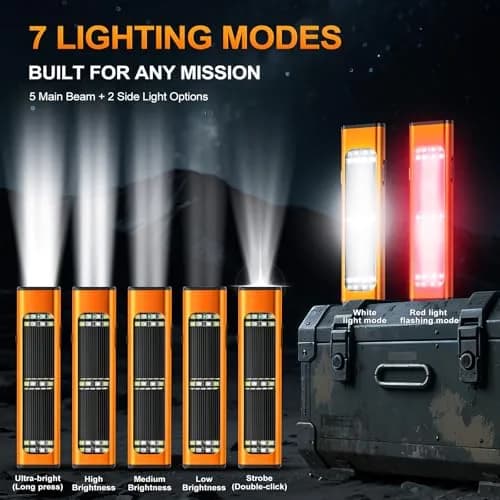 Ciwuzxs Solar Rechargeable EDC Flat Flashlight Orange | 900 Lumens, 200-300m Beam, Type-C Charging thumbnail 3