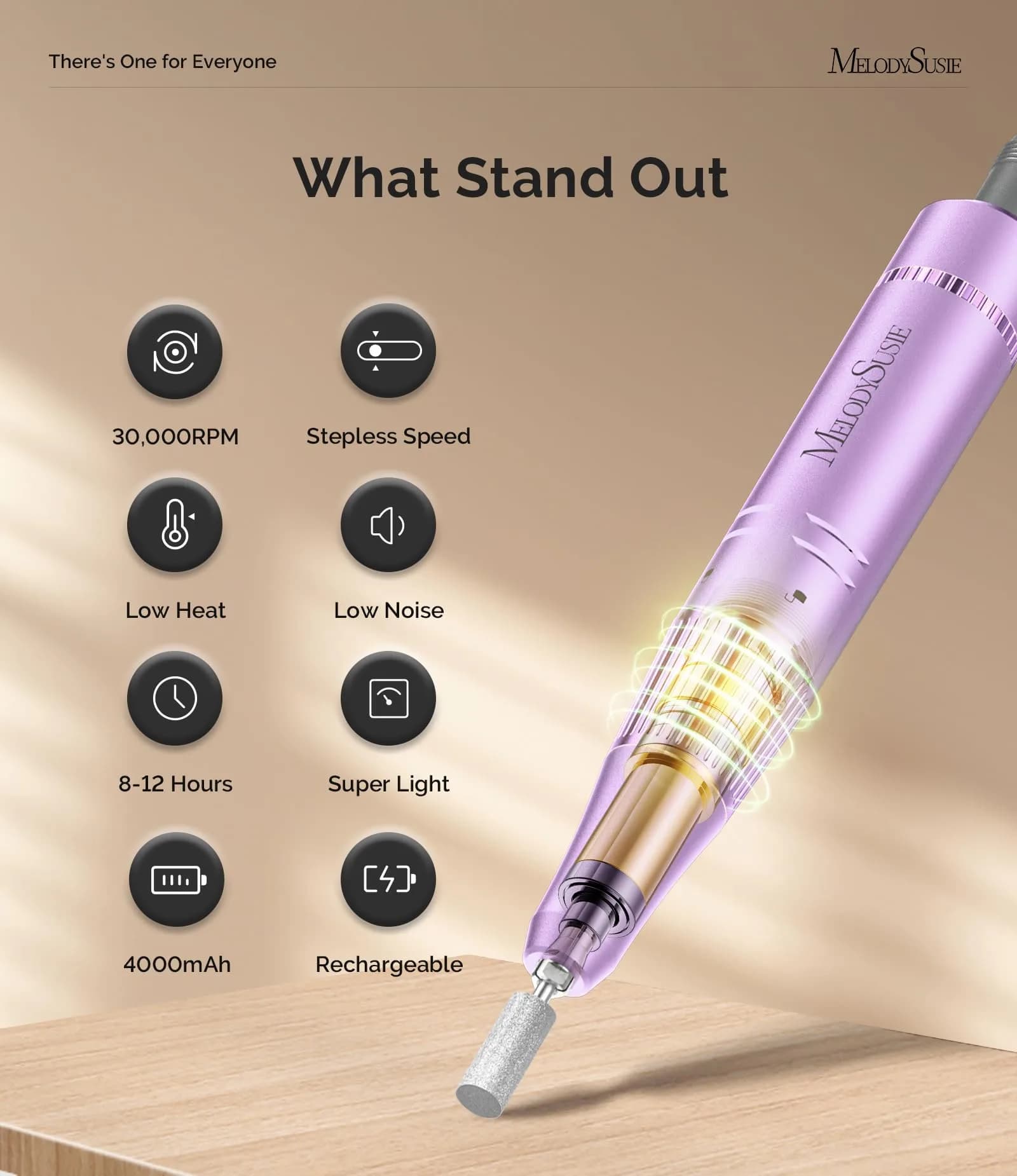 MelodySusie SC320F Rechargeable Nail Drill 30000RPM | Pastel Lily Lavender Clip-On E-File - view 3