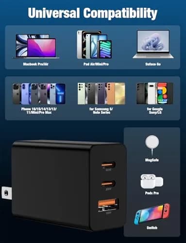 Hzevn 2Pack 85W USB C Wall Charger Block with 3 Ports | Super Fast Charging for MacBook & iPhone thumbnail 7