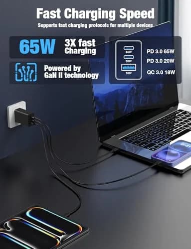 Hzevn 2Pack 85W USB C Wall Charger Block with 3 Ports | Super Fast Charging for MacBook & iPhone thumbnail 3
