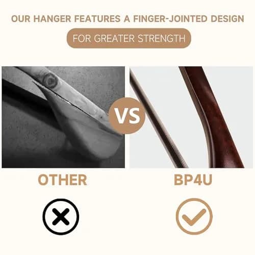 BP4U Wooden Suit Hangers with Non Slip Pants Bar Walnut 12-Pack | Heavy Duty Suit & Coat Organizers thumbnail 6