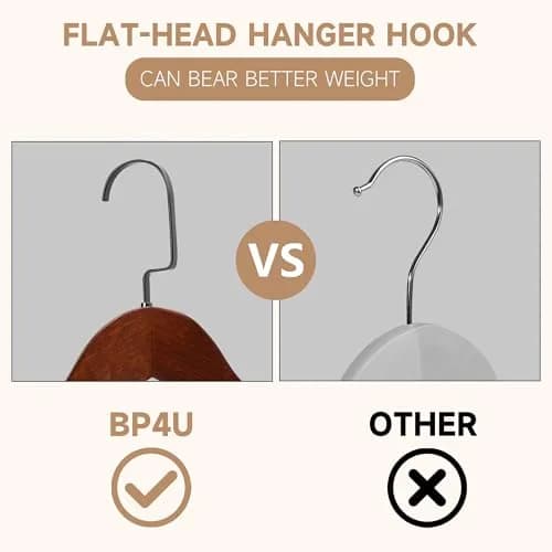 BP4U Wooden Suit Hangers with Non Slip Pants Bar Walnut 12-Pack | Heavy Duty Suit & Coat Organizers thumbnail 7