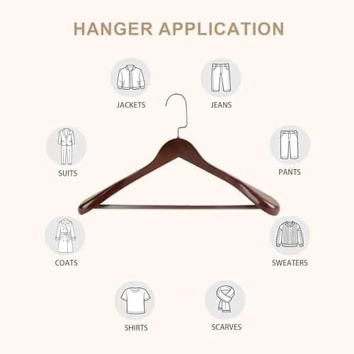 BP4U Wooden Suit Hangers with Non Slip Pants Bar Walnut 12-Pack | Heavy Duty Suit & Coat Organizers thumbnail 8