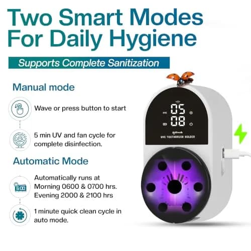JetFresh UV Toothbrush Sanitizer & Holder with Fan Drying | Wall Mounted UV-C Cleaner for Bathroom thumbnail 6
