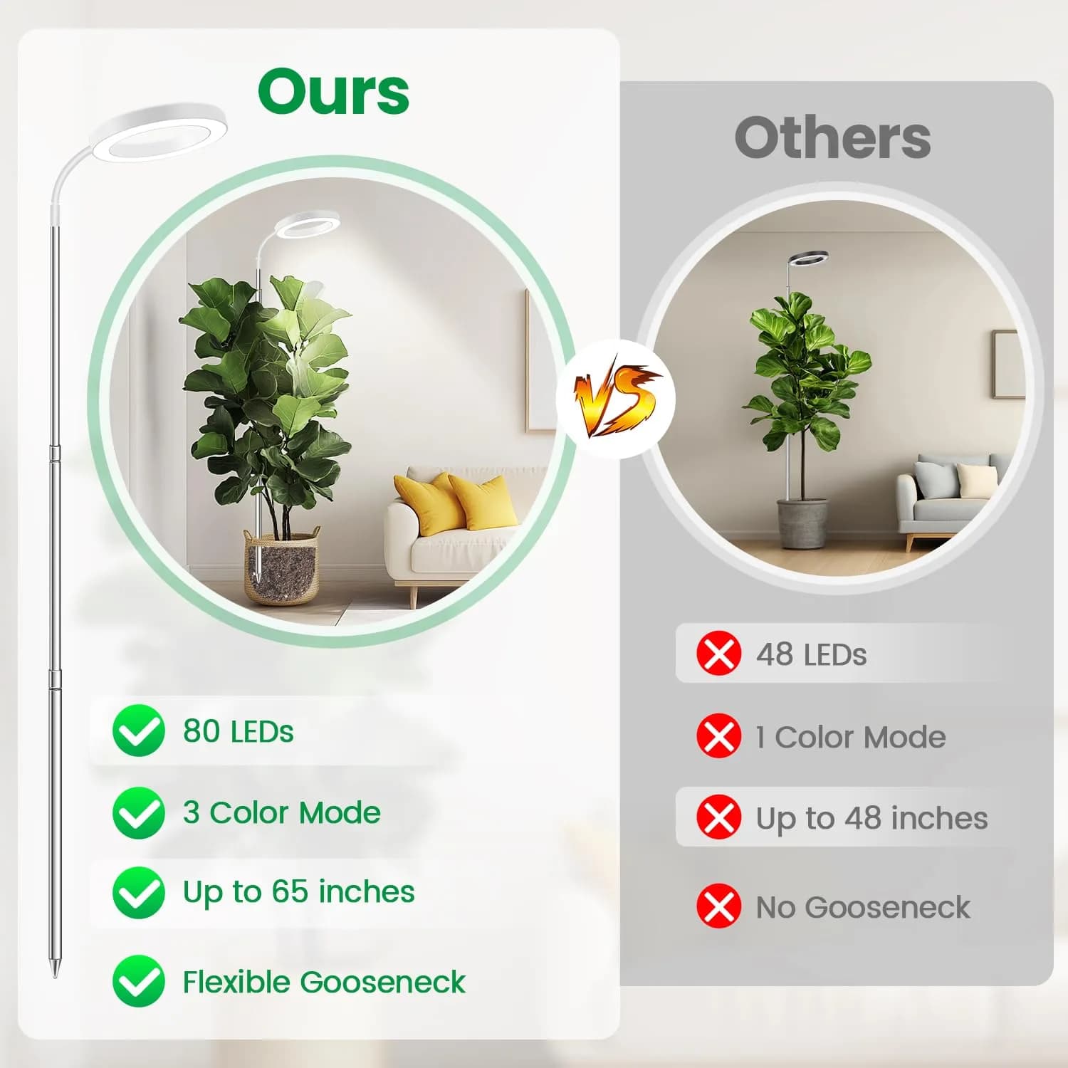 Garpsen Halo Grow Light Full Spectrum with Gooseneck 3 Pack 65 inch Height Adjustable | LED Plant Lamp for Indoor Plants - view 3
