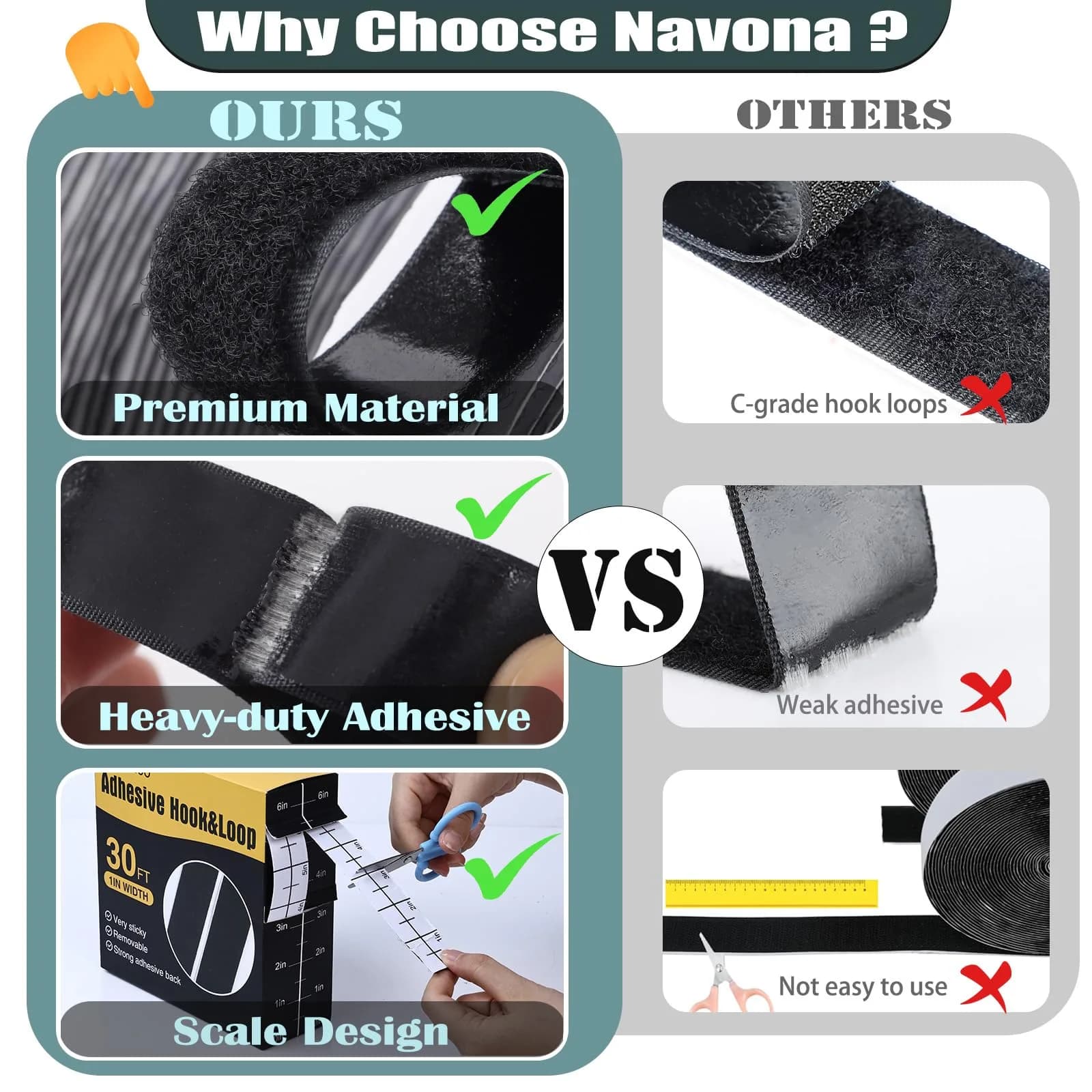 Navona Heavy Duty Hook and Loop Strips with Adhesive, 60ft Total x 2.5cm (1 Inch), Black | Self-Adhesive Fastener Tape for Home & Office - view 6