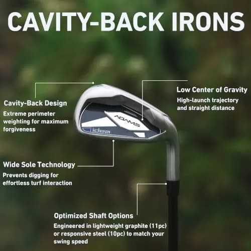 TaylorMade New Idea Package Set, Women's, Right-Handed, 11 Piece Graphite | Effortless Launch & Distance thumbnail 4