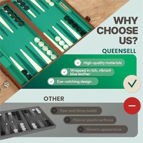 Queensell 15 Inch Backgammon Set for Adults – Premium Faux Suede Leather Board Game with 32 Chips, Dice Cups & Doubling Cube | Educational Strategy Game thumbnail 7