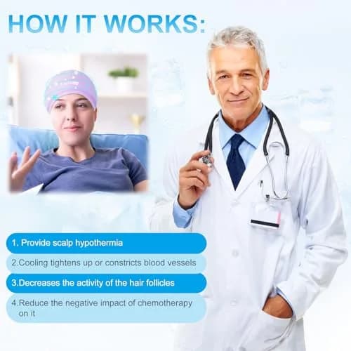 SUZZIPAD Chemo Cooling Cap for Chemotherapy Care, Purple, One Size thumbnail 2