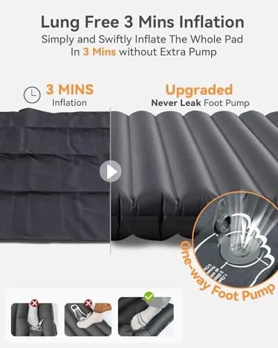 Hikenture Double Sleeping Pad, 4-in Thick Camping Mattress | Bed-like Comfort Outdoors thumbnail 4