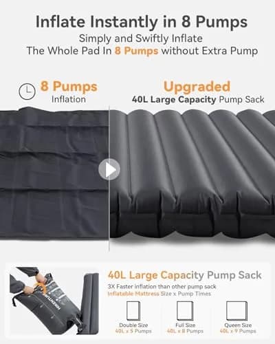 Hikenture Double Sleeping Pad, 4-in Thick Camping Mattress | Bed-like Comfort for 2 in India thumbnail 4