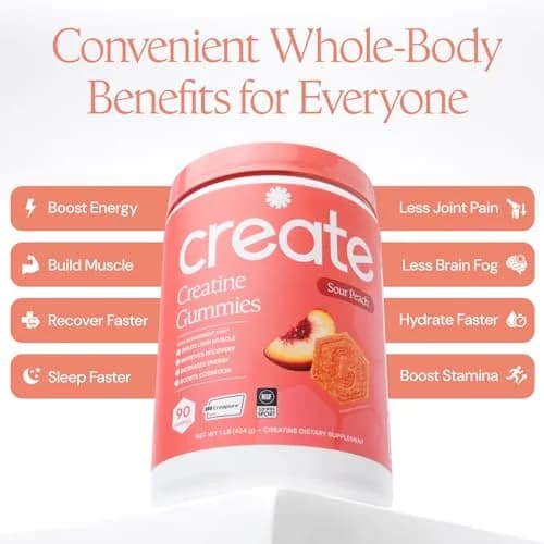 Create Creatine Monohydrate Gummies for Men & Women, Boost Focus, Strength, and Endurance, Anti-Melting Formula, Vegan, Gluten-Free, Non-GMO, 1.5g of Creatine per Gummy (Sour Peach) | 90 Count (405g) thumbnail 4