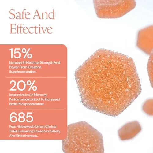 Create Creatine Monohydrate Gummies for Men & Women, Boost Focus, Strength, and Endurance, Anti-Melting Formula, Vegan, Gluten-Free, Non-GMO, 1.5g of Creatine per Gummy (Sour Peach) | 90 Count (405g) thumbnail 8