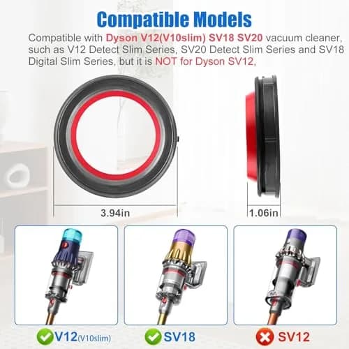 Vanclearidea Dust Bin Sealing Ring for Dyson V12 (SV18 SV20) Vacuum Cleaner | Red Rubber Replacement Part thumbnail 6
