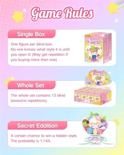 Rolife Nanci Blind Box Sweet Time Series Action Figure 1pc | Collectible Toy for Kids & Teens thumbnail 6