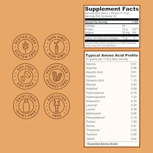 Live Conscious Collagen Peptides Powder Hazelnut 12.4oz (353g) | Type I & III Grass-Fed Bovine Protein for Skin, Hair, Nails & Joints thumbnail 7