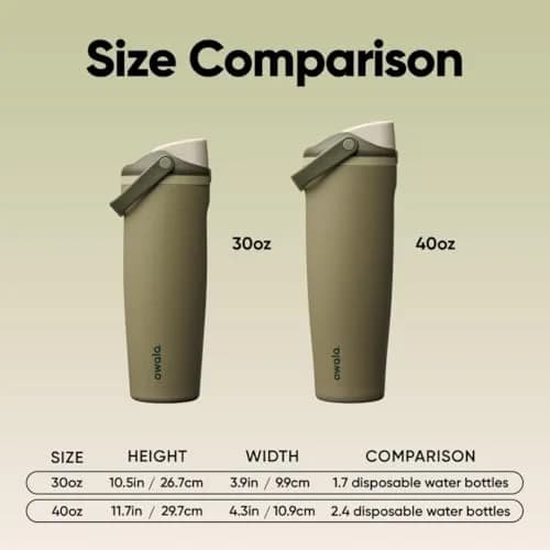 Owala FreeSip Sway Stainless Steel Water Bottle 30 oz | Triple-Layer Insulation & Travel-Friendly Design thumbnail 6