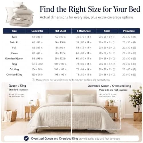 CozyLux Oversized King Comforter Set 120x98 in (305x249 cm), 7-Piece Beige Seersucker Bedding Set | OEKO-TEX Certified thumbnail 7
