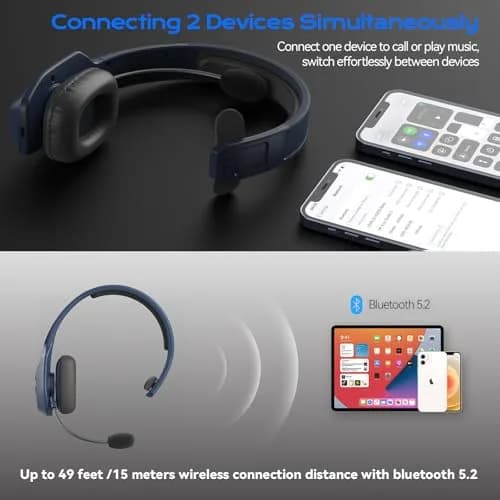 LEVN Bluetooth Headset with Microphone | 60 Hrs Battery, AI Noise Cancelling, On-Ear Wireless Headphones for Trucker & Office thumbnail 4