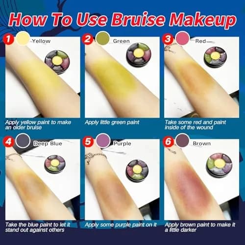 MEICOLY 10-Piece Bruise Wheel Makeup Kit | Realistic SFX Trauma Effects for Halloween & Cosplay thumbnail 4