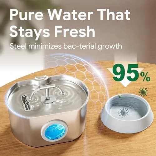 Neareal Cat Water Fountain Stainless Steel 2.2L | Quiet, Durable & Easy to Clean thumbnail 8
