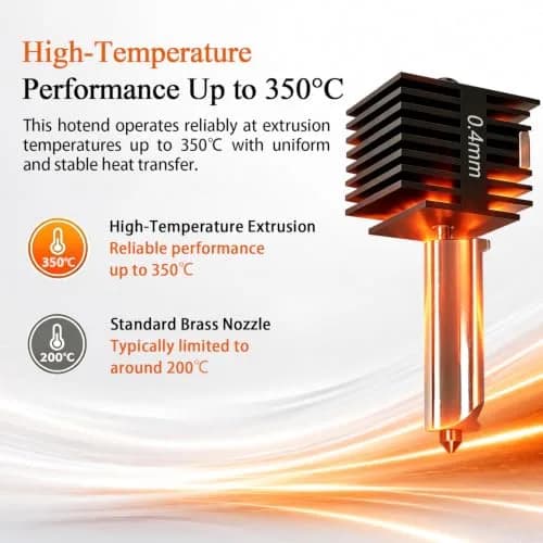HzdaDeve A1 Mini Hotend Kit 4-Pack (0.2/0.4/0.6mm) | Precision Hardened Steel Nozzles for Bambu Lab A1/A2L Printers thumbnail 3