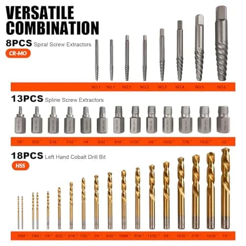coobeast Bolt Extractor Kit 72PCS | Heavy Duty, Durable & Sharp for Broken Bolts & Screws thumbnail 3