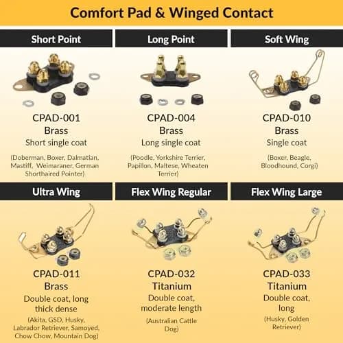 Educator CPAD-032 Winged Titanium Contact Pad | Compatible with E-Collar RX Series, Skin-Friendly Titanium, for Dogs with Moderate Hair Length thumbnail 4